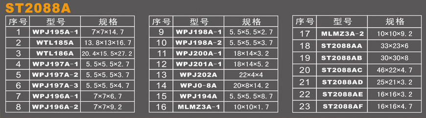 <a href='/' class='keys' title='点击查看关于祥鸿的相关信息' target='_blank'>祥鸿</a>包装 祥鸿包装